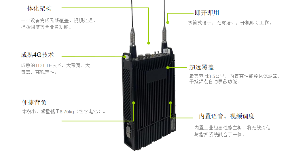 Runbo4G背负式单兵专网基站