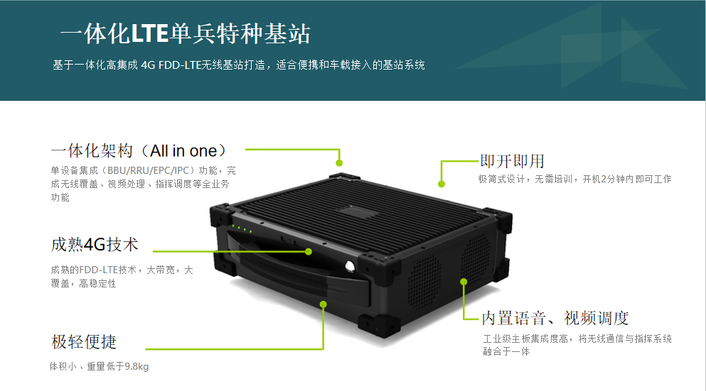 Runbo便携式一体化LTE单兵特种基站