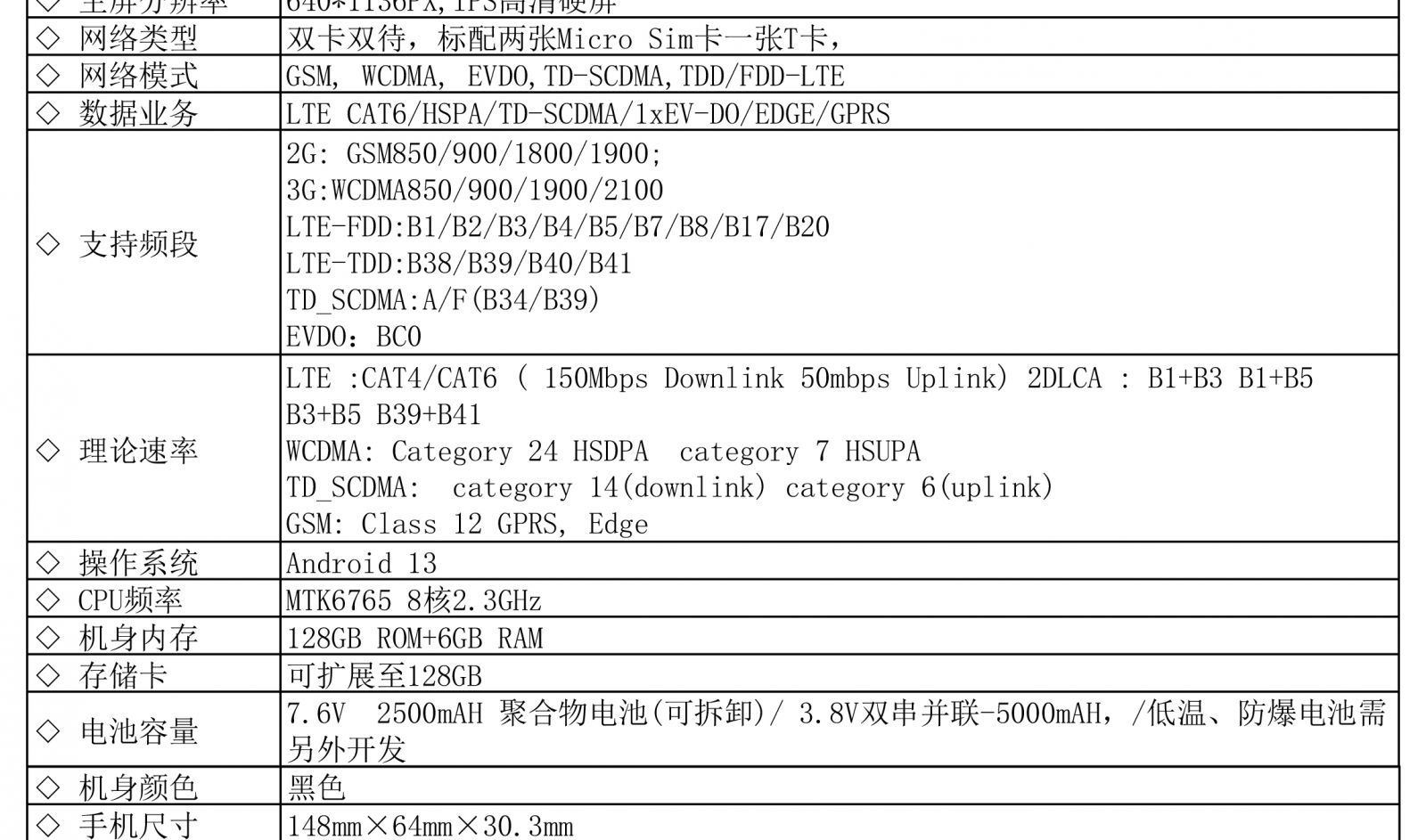 多模融合手持终端