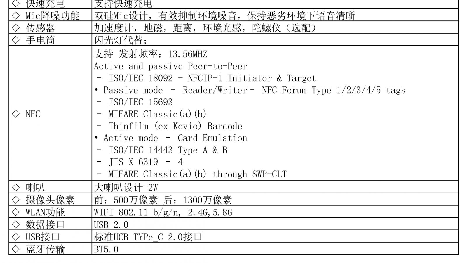 pdt对讲终端